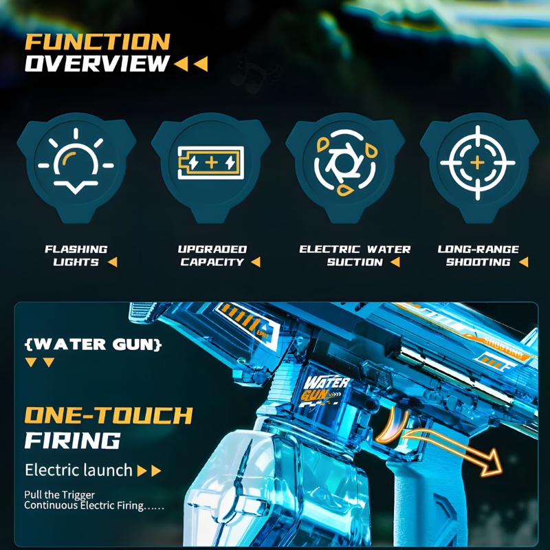 Poseidon Waterblaster