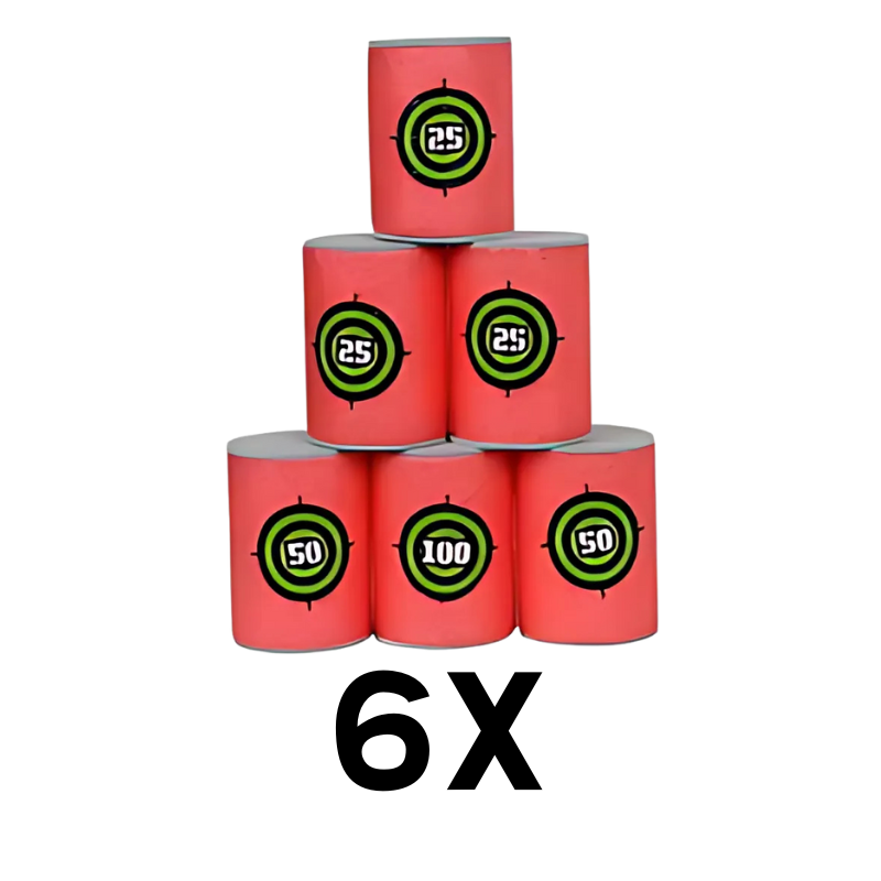 Targets for Training