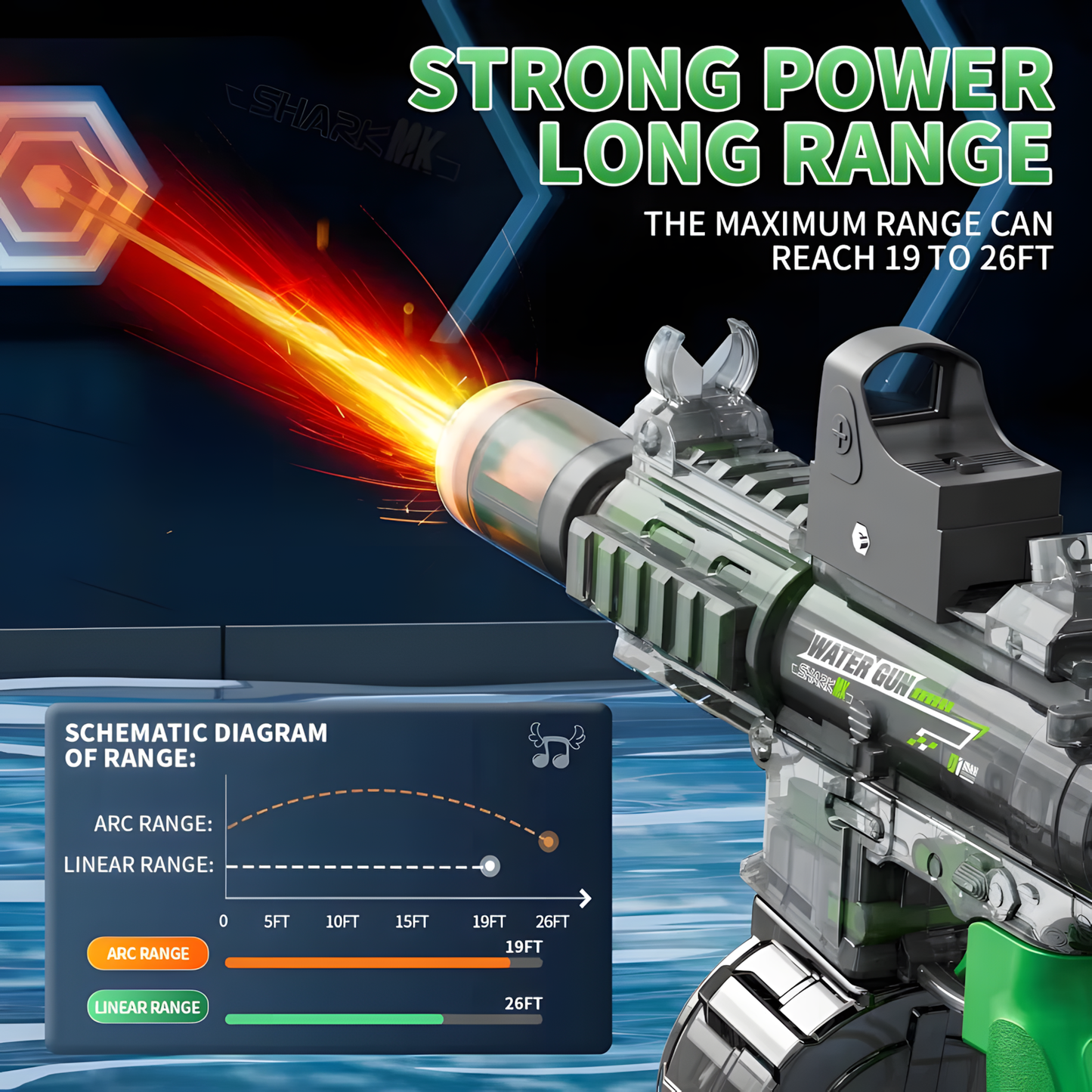 Fusion Waterblaster