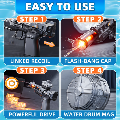 Hydro Waterblaster