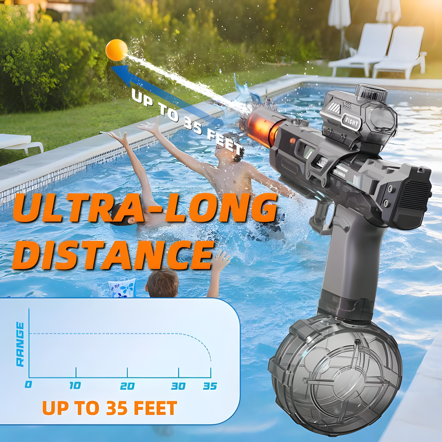 Hydro Waterblaster